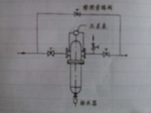 精密過(guò)濾器標(biāo)準(zhǔn)配置
